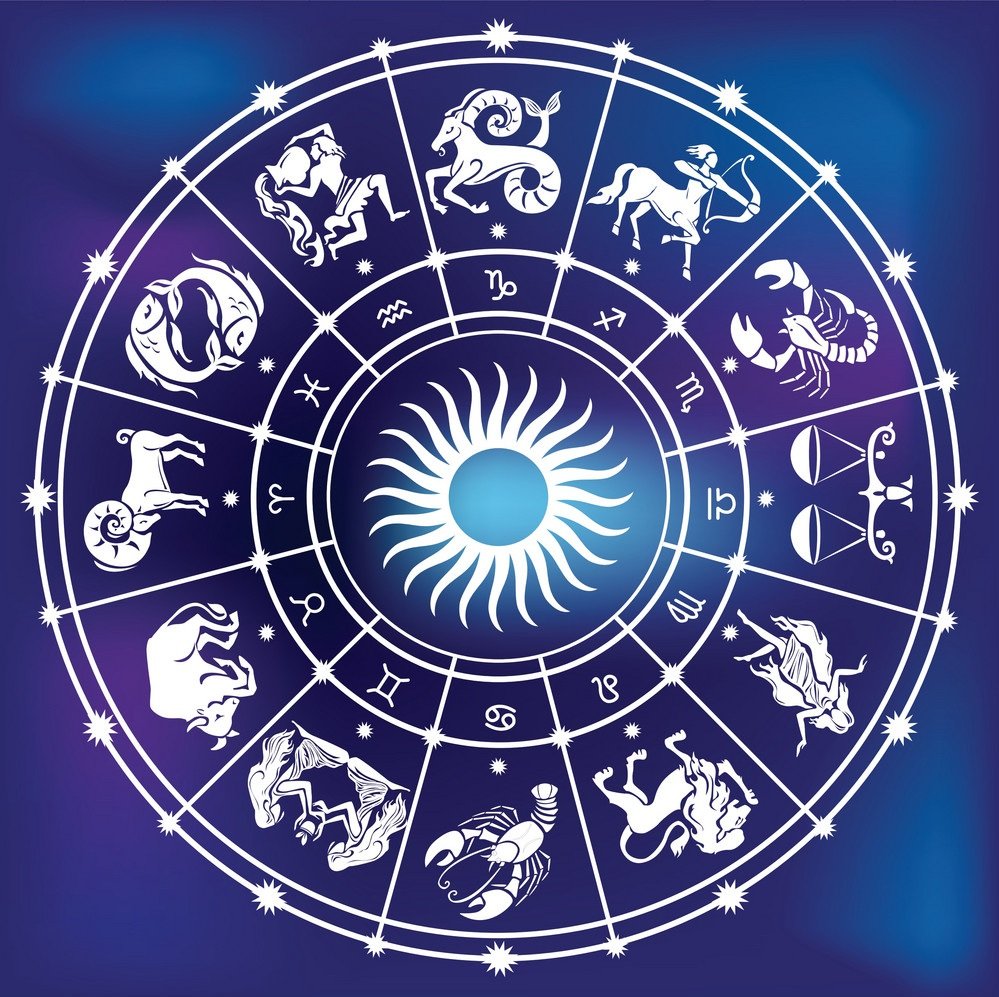 What are Horoscopes? - Astromix.net / Blog