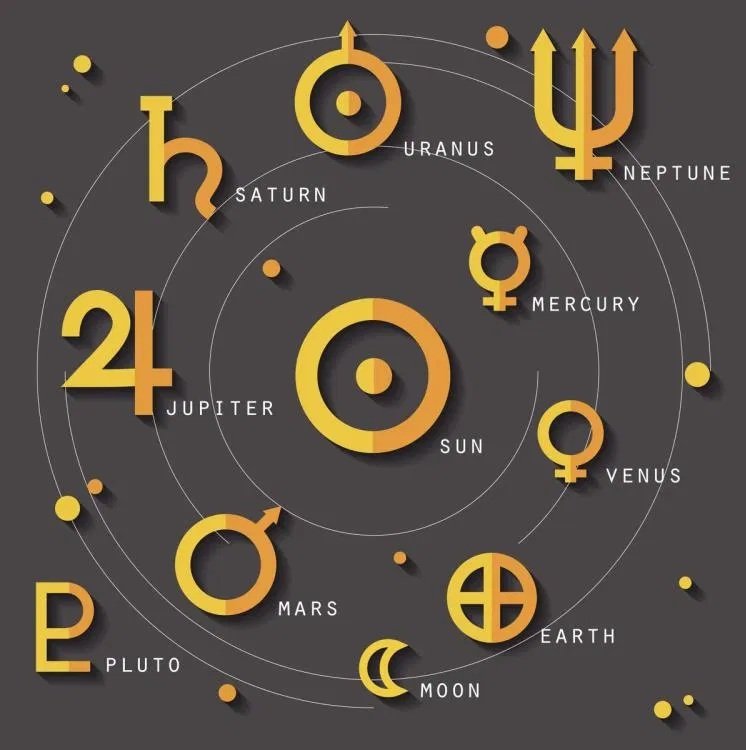 Planets In Astrology