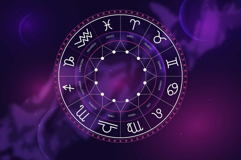 houses in astrology