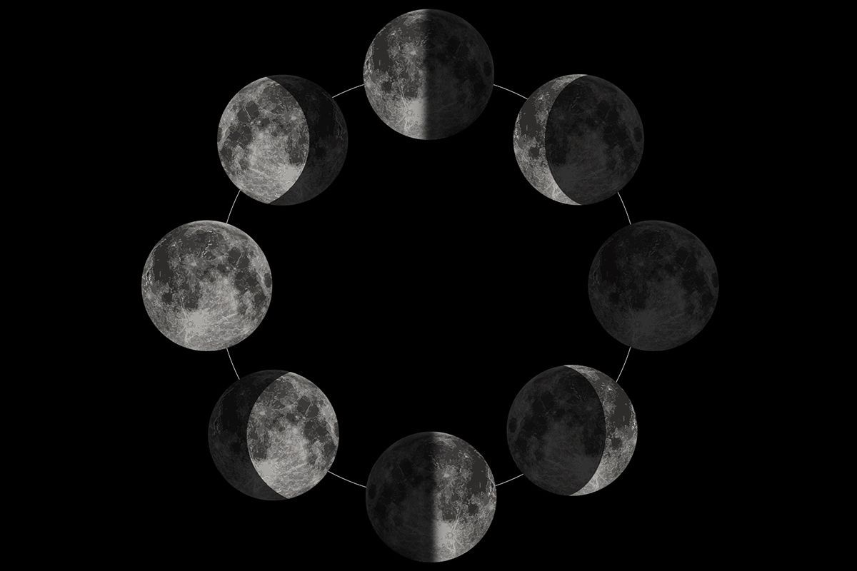 Луна в марте 2024г фазы луны растущая