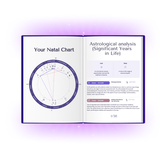 Free Birth Chart Calculator