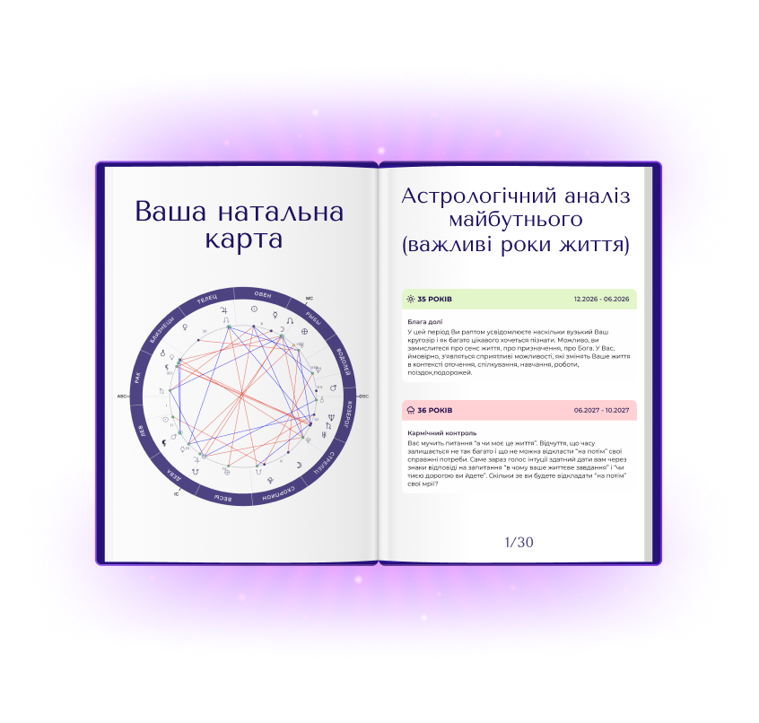 Елена Лапик, главный астролог в Astromix